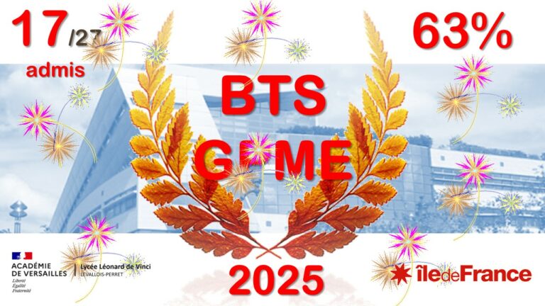 Résultats BTS GPME