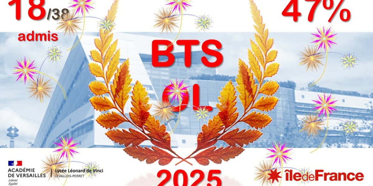 BTS OL 2025